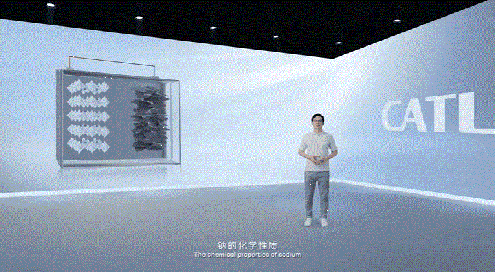 图2-钠离子原理.gif